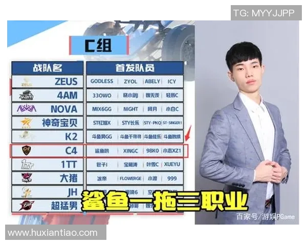 和平精英最新状态排行榜揭晓RNG战队荣登第八名引关注 和平精英最新状态排行榜揭晓RNG战队荣登第八名引关注