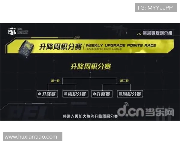 TES在Major赛中的灵活性展现与战术创新分析 TES在Major赛中的灵活性展现与战术创新分析