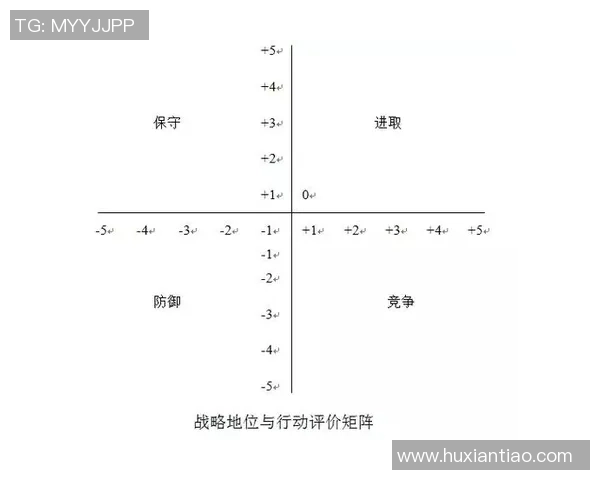 武汉羽毛球队防守策略分析与比赛表现评估