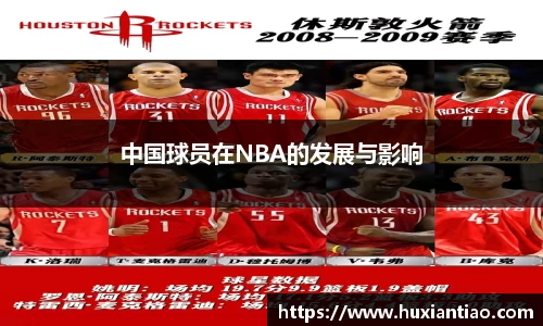 中国球员在NBA的发展与影响